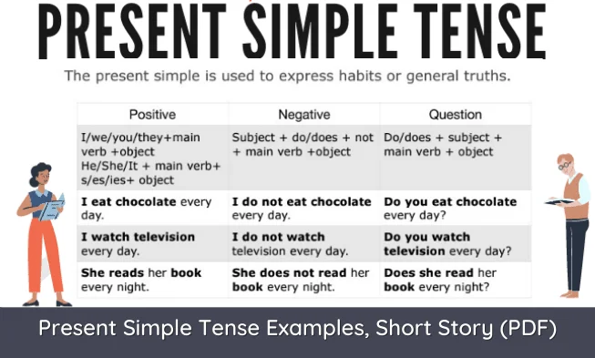 essay writing in simple present tense