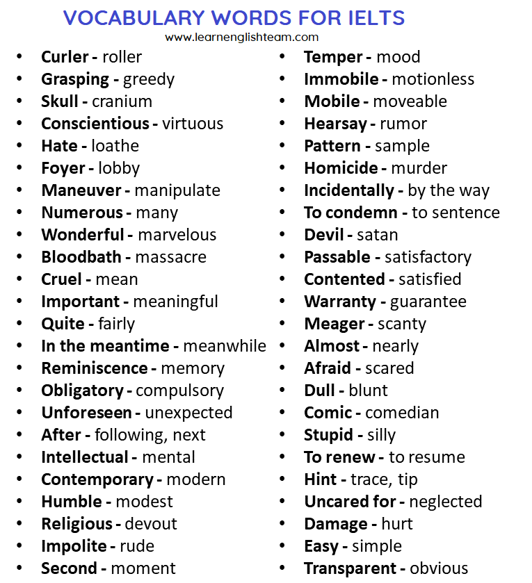Vocabulary Words For IELTS Min 